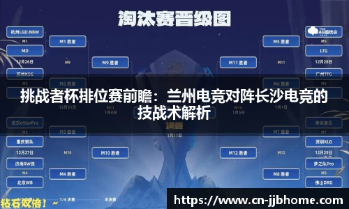 挑战者杯排位赛前瞻：兰州电竞对阵长沙电竞的技战术解析