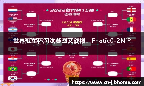 世界冠军杯淘汰赛图文战报：Fnatic0-2NiP